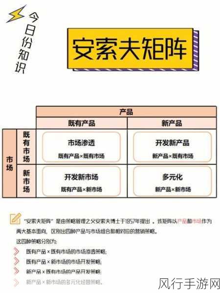 黃色国精产品自偷-扩展黄色国精产品自偷的市场潜力与销售策略分析