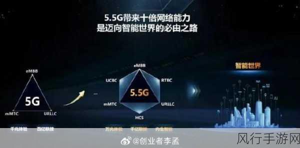 天天5g天天国外-“全球畅游：天天5G带你探索无限精彩的国际之旅”