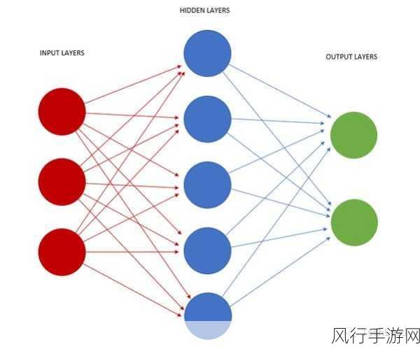 blve division-破解BLVE分割的奥秘与应用：全面探讨新技术