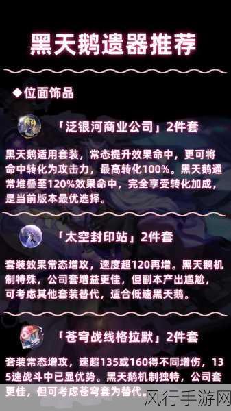 探索崩坏星穹铁道黑天鹅的遗器最优搭配