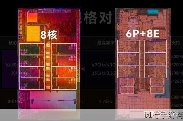 华硕天选R9-7940H和i7-13700H哪个好：华硕天选R9-7940H与i7-13700H性能对比分析