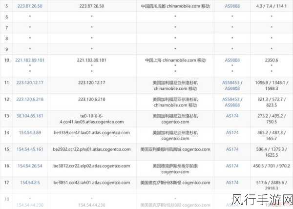 美国和欧洲windowsvps的网站：全面解析美国与欧洲Windows VPS服务的优势和选择指南