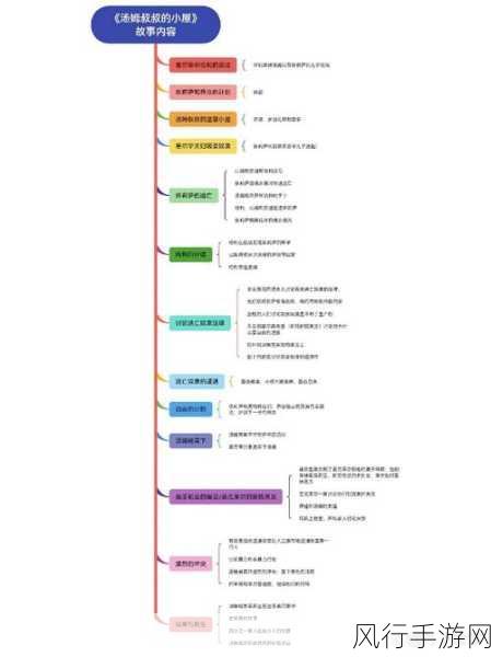 汤姆叔叔tom最新地域网名：汤姆叔叔的奇幻冒险：探索神秘地域的新篇章