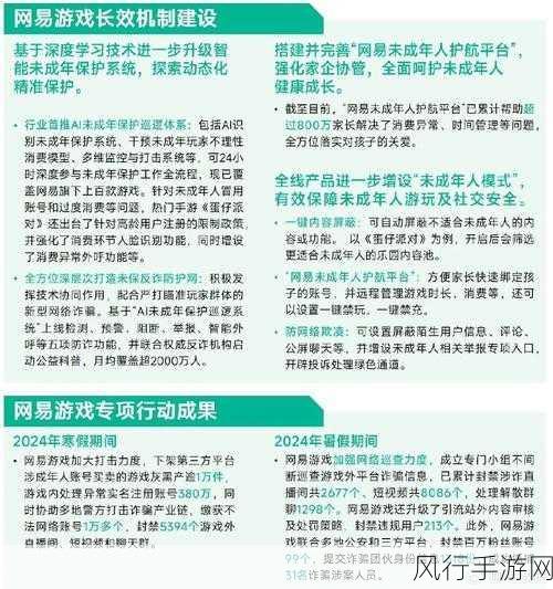 举报利用未成年出镜炒作卖货的说说：严厉打击未成年人出镜炒作卖货行为，保护青少年权益！