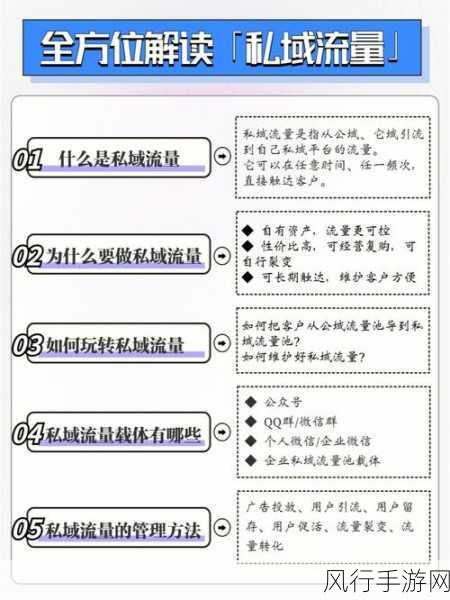 亚洲精品一卡二卡三卡：新颖的金融服务：一卡、二卡、三卡全方位解读与应用指南