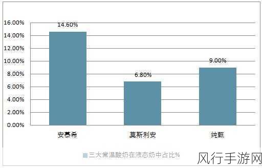 精产国品一二三产品区别9：深入解析精产国品一二三产品的区别与特点