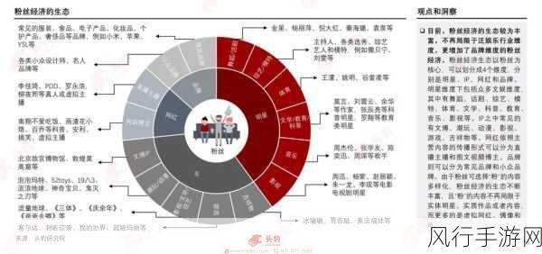 cm888tw：探讨CM888TW：手机行业的新兴力量与市场潜力分析