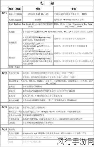 韩国二区三区：深入了解韩国二区三区的文化与风俗特色