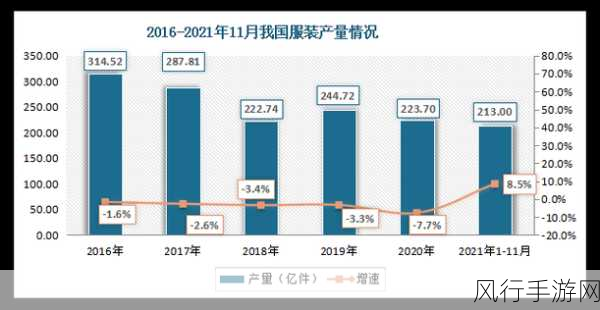 精产国品AV一二三产区：拓展精产国品AV一二三产业区的战略规划与发展方向