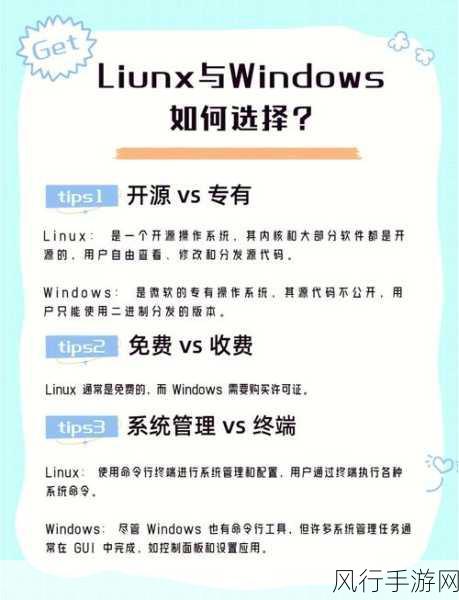 美国和欧洲windowsvps的配置：优化美国和欧洲Windows VPS配置以提升性能与稳定性