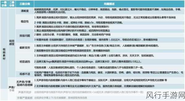 成品短视频代码推荐大全：全方位短视频制作技巧与代码推荐大全