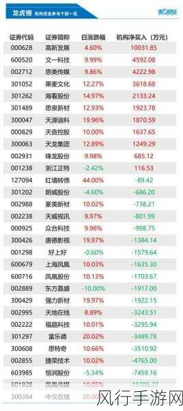 精产国品一二三产区在线视频：全面解析中国一二三产业发展现状与未来前景