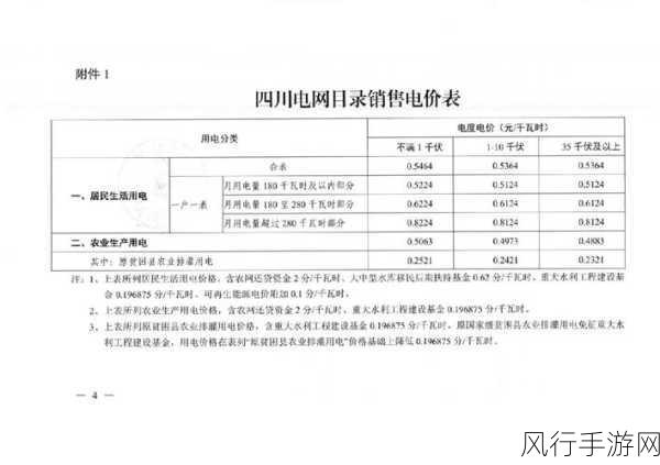 三色电费大全：全面解析三色电费及其使用技巧与省钱攻略