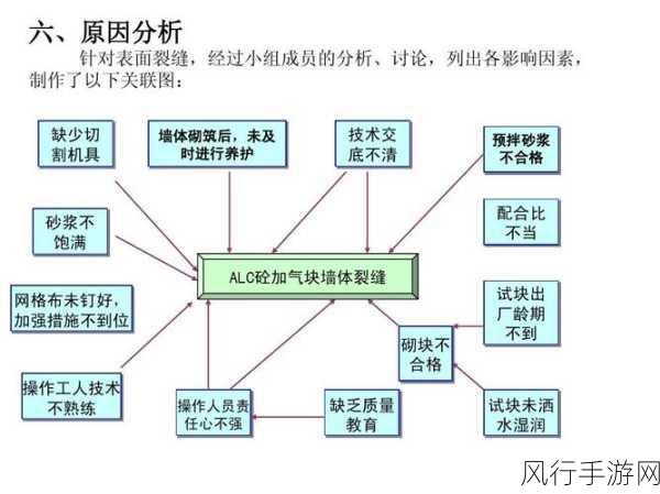 Abw实验4痉挛口吐白沫：“深入探讨Abw实验4：痉挛症状与口吐白沫的关联分析”