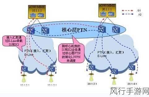 污秽软件下载：全面解析污秽软件的特征与应用场景探讨