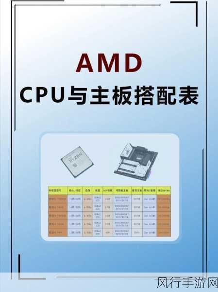 amd955cpu配什么显卡：适合AMD955 CPU的显卡推荐及搭配建议解析