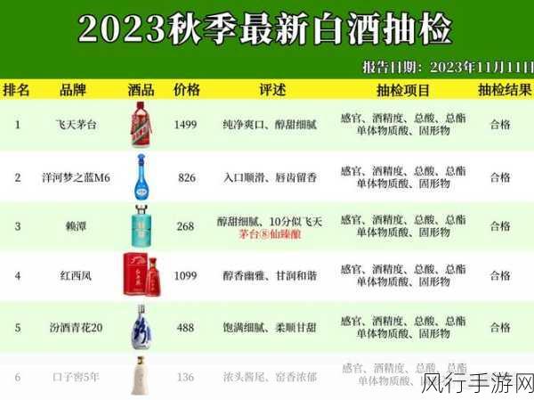 久产酒精国酒产品：深入探索久产酒精国酒产品的多元化发展之路