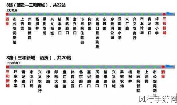 fulao2线路检测点1：拓展FULAO2线路检测点1的功能与应用研究分析