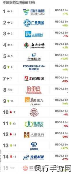 中国东方XXXXXLmedjyf棋牌：探索中国东方XXXXXLmedjyf棋牌的魅力与发展潜力