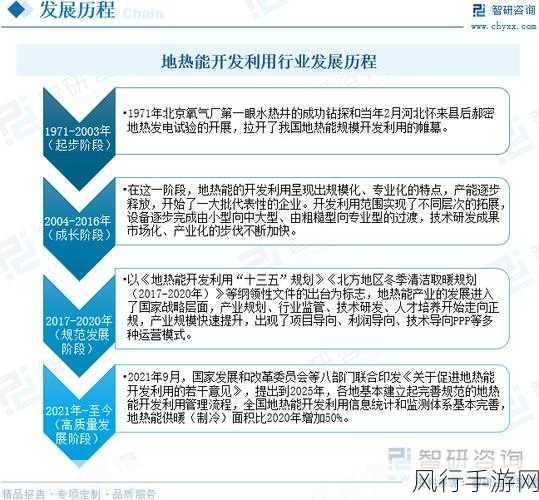 大地资源三页：全面开发与利用地球资源的可持续发展策略