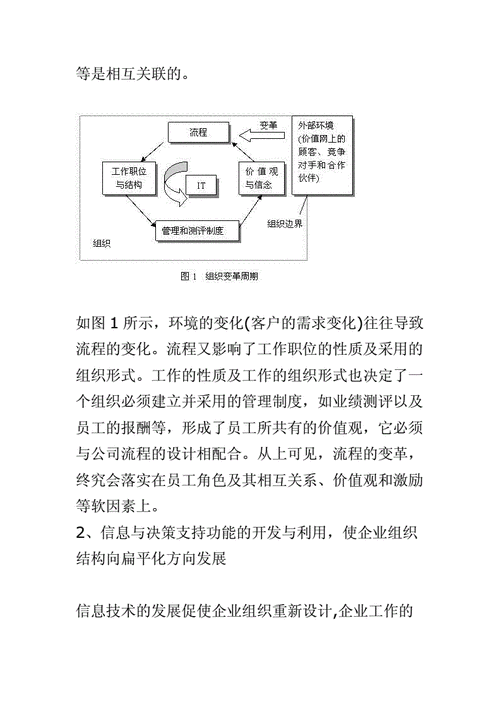 17c13.apo：探索17c13.apo的应用及其对信息技术领域的影响