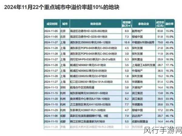 日本一线和三线的城市功能：推动日本一线与三线城市功能拓展，实现区域均衡发展