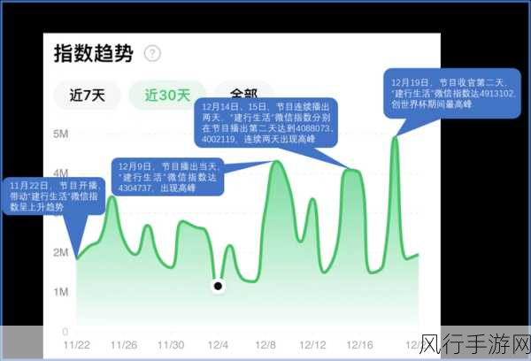 日韩A国三色电费202：探索日韩A国三色电费202的多维解读与应用前景