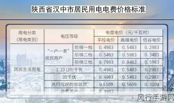 好看的韩国三色电费2024：2024年度韩国三色电费新趋势与美丽解析