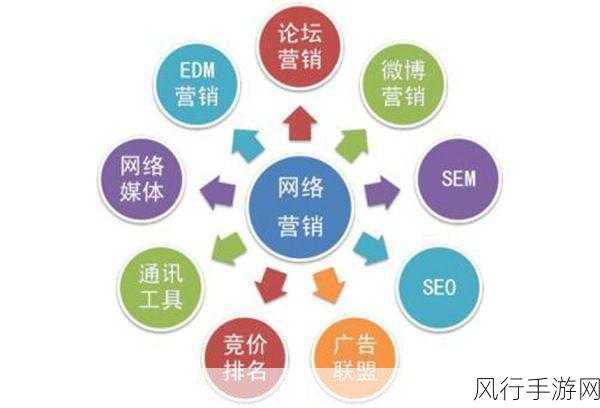 国精产品69一区二区三区有限：拓展国精产品69一区二区三区的市场潜力与发展前景分析