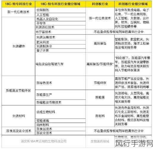 jm18c：“探索JM18C的多样化应用与未来发展方向”