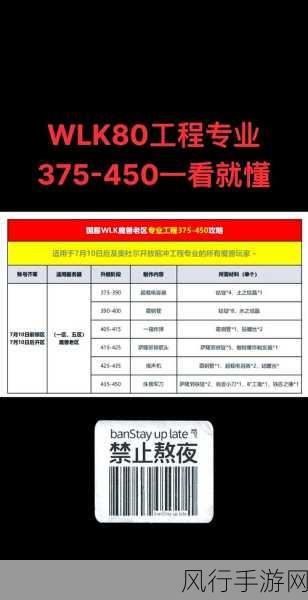 工程学300-450攻略：全面提升工程学知识与技能的实用攻略