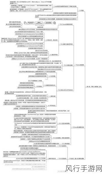 欧洲码一码二码三区：“深入解析欧洲一码二码三区的市场发展与趋势”