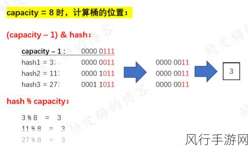 欧洲码一码二码三区：“深入解析欧洲一码二码三区的市场发展与趋势”