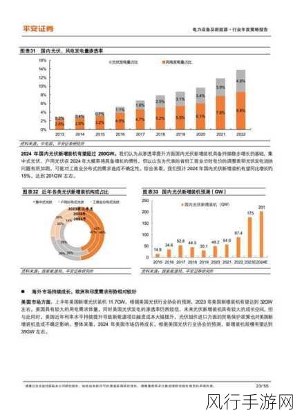 灵敏度2024：优化敏感度调节策略，提升2024年市场响应能力