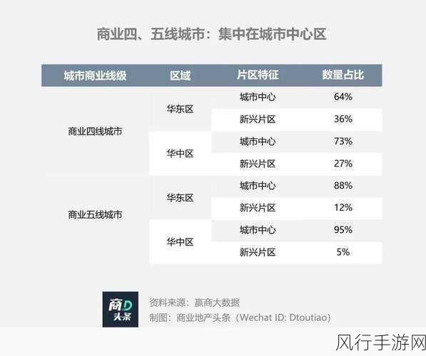 日本三线和韩国三线的市场定位：探索日本与韩国三线市场的潜力与发展机遇