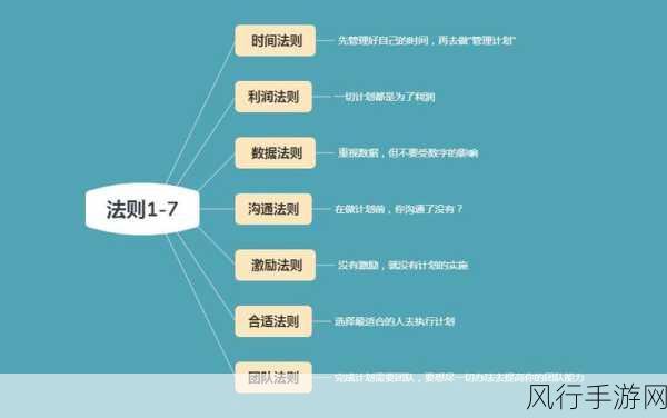 三个人也可以1V2：三人团队如何成功应对一敌二的挑战与策略分析