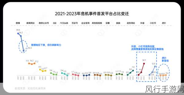 天美传媒传媒2023：天美传媒2023：探索数字时代的创新与变革之路