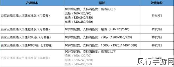 今日黑料 云播 最新消息：今日黑料最新动态：云播平台的新消息与深度揭秘