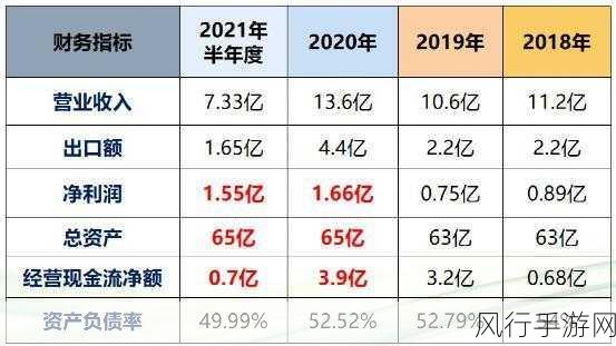 欧美地区一二三专区：拓展欧美市场的战略与机遇分析，助力企业腾飞发展