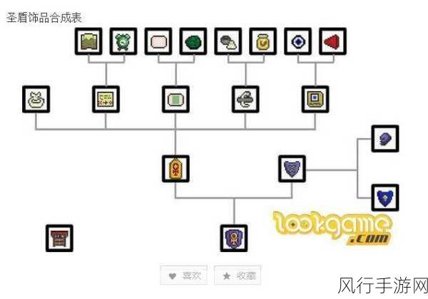 泰拉瑞亚火焰拳套合成攻略，解锁战斗新境界的财经解析