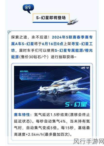 QQ飞车手游联赛车全解析，热门车型与财经数据透视