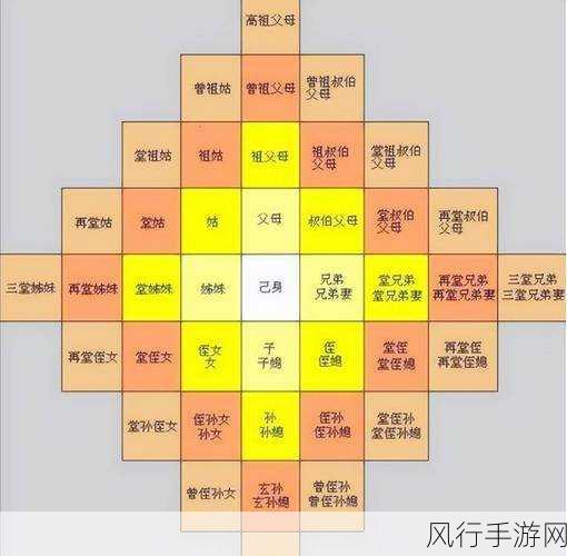 皇后被藩王和神犬赐精是哪一集：拓展皇后：被藩王和神犬赐精的奇幻冒险