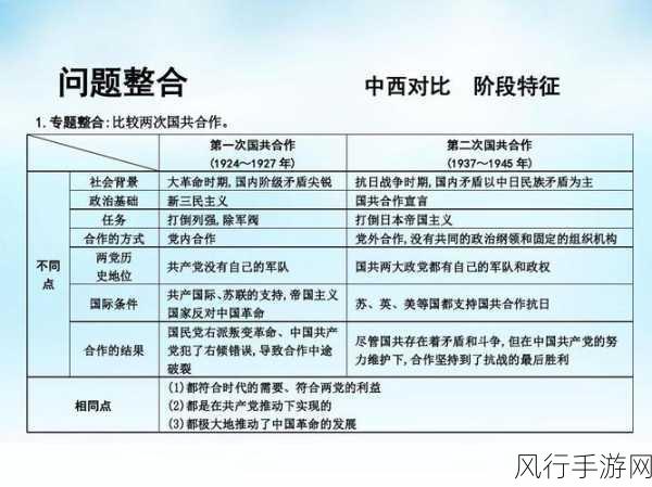 17c一起草国：探讨17c时期的草国历史与文化影响