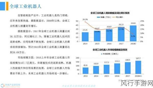 17.c-起草国产0：国产零部件创新发展与市场前景分析报告