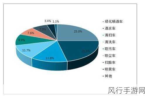 17.c-起草国产0：国产零部件创新发展与市场前景分析报告