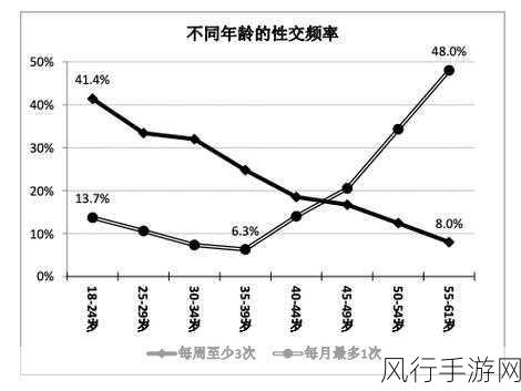 日本祖母的性生活：探索日本祖母的性生活：她们如何面对情感与欲望