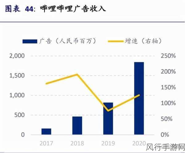 禁看视频：禁止观看视频的原因与影响深度解析