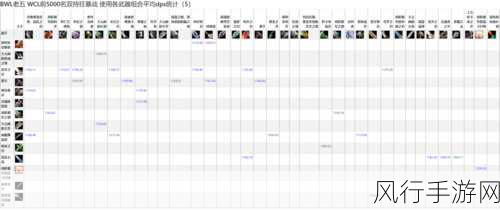 WCL武器战pve天赋：WCL武器战PVE最佳天赋选择与玩法攻略解析