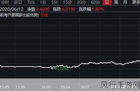 c17一起草5178：共同努力，共创辉煌：C17合作与5178新篇章