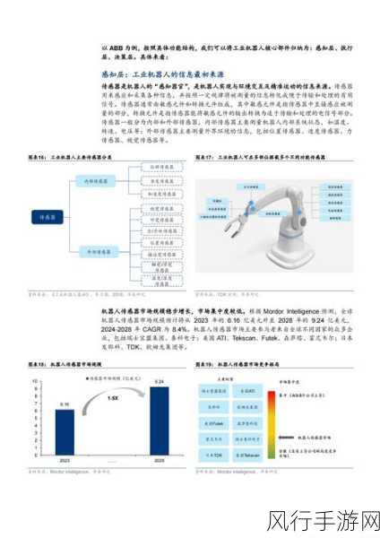 10101002：探索未来科技：10101002背后的创新与发展趋势